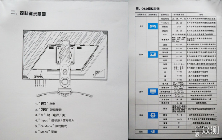 想硬核玩家之所想-朗顺 27寸黑陨石电竞显示器_新浪众测