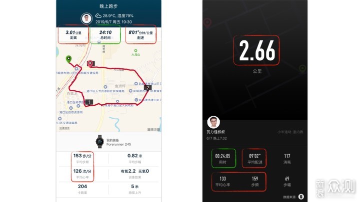 佳明Forerunner 245_新浪众测