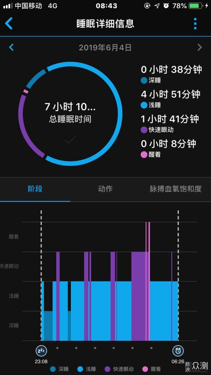 好看、好听、还能打的佳明245M评测_新浪众测