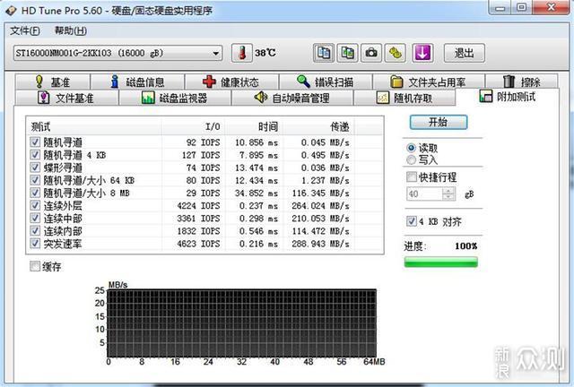 16T硬盘——Seagate EXOS X16银河企业盘首测_新浪众测