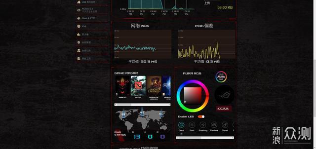 败家之眼初体验：ROG AC2900电竞路由使用评测_新浪众测