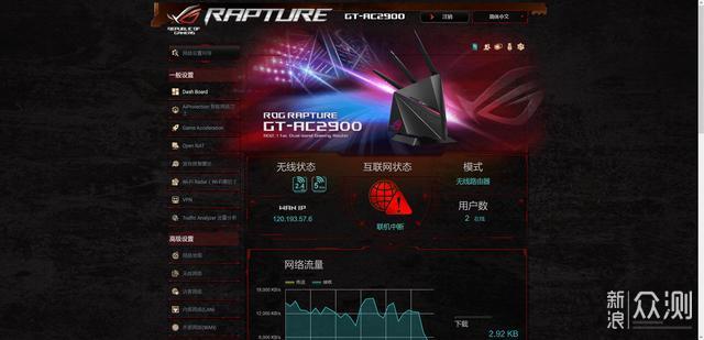 败家之眼初体验：ROG AC2900电竞路由使用评测_新浪众测