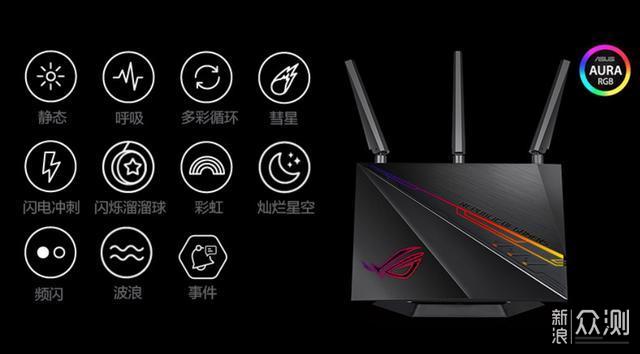 败家之眼初体验：ROG AC2900电竞路由使用评测_新浪众测