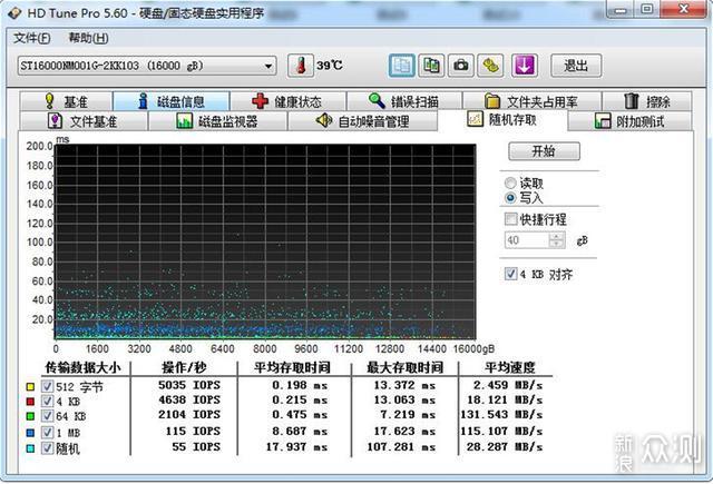 16T硬盘——Seagate EXOS X16银河企业盘首测_新浪众测