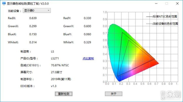 13246686583_新浪众测