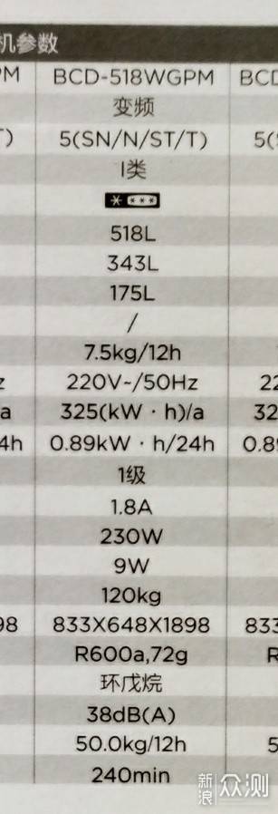 美的微晶冰箱星耀灰518WGPM：探索新鲜之旅_新浪众测