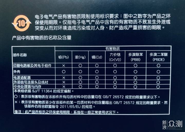 电竞路由ROG GT-AC2900因网络而生,为游戏而战_新浪众测