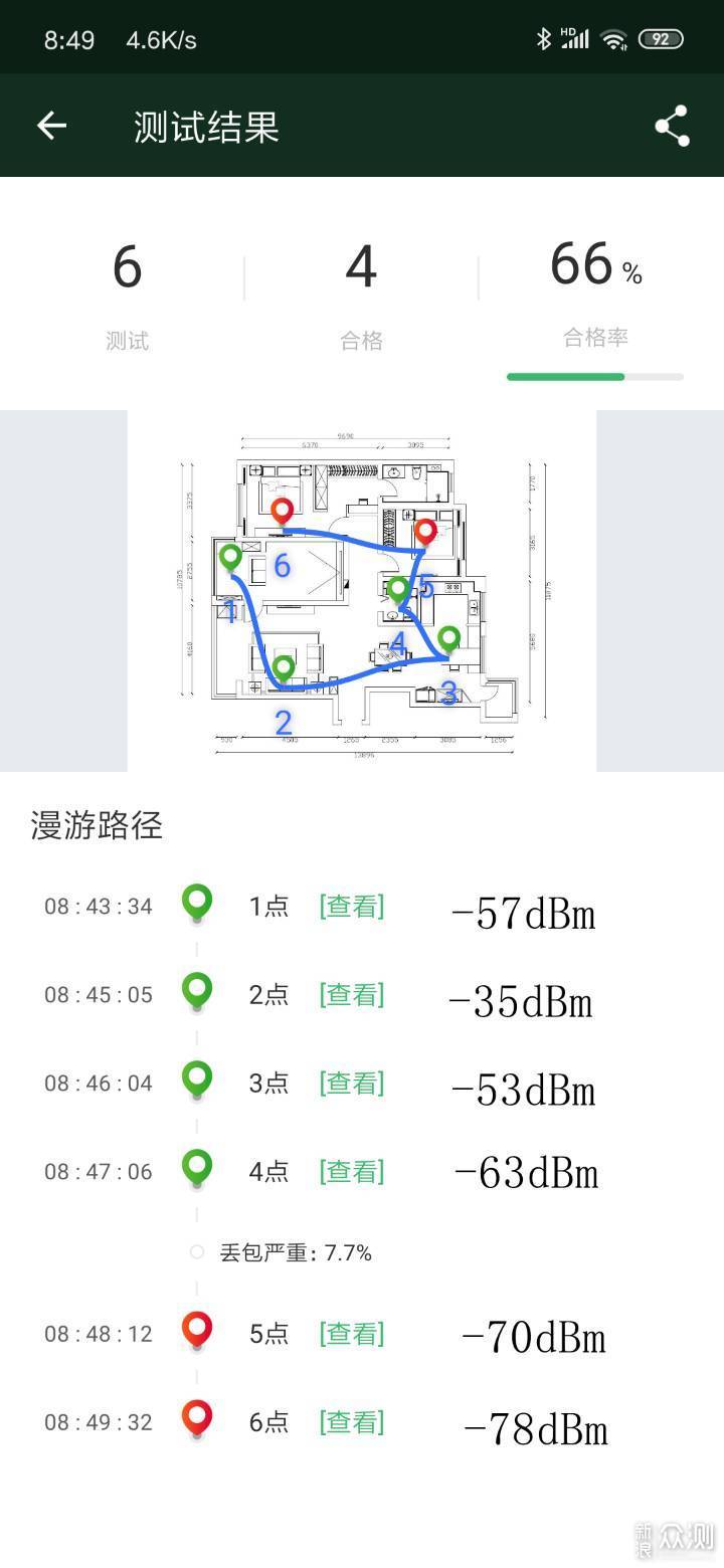 为电竞而生毫秒必争，ROG电竞路由器评测_新浪众测