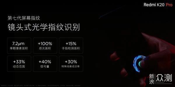 大魔王Redmi K20 Pro：我疯起来连自己人都揍_新浪众测