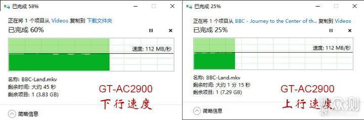 实力打底，信仰加持！——ASUS GT-AC2900评测_新浪众测