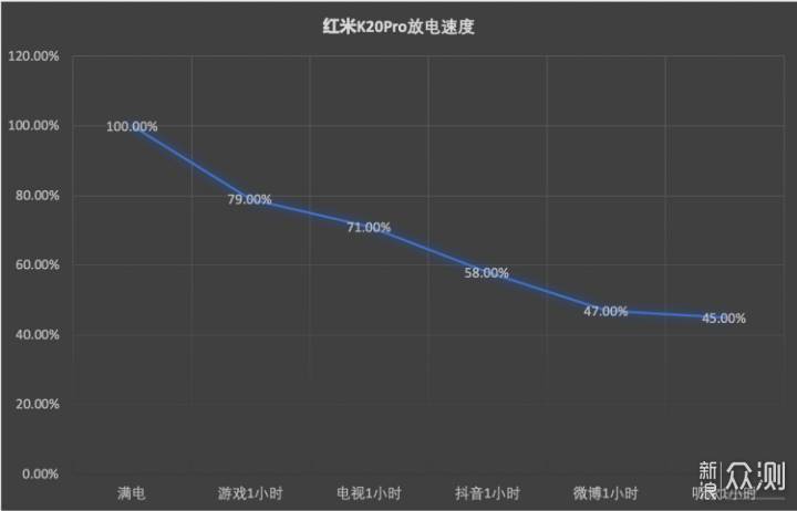 18515991994_新浪众测