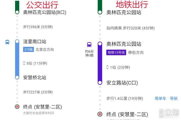 省心长租，蛋壳公寓为租客提供了哪些便利？_新浪众测