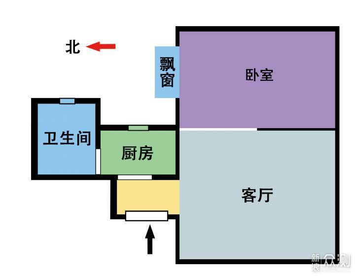 城市金融商业圈的黄金中心：蛋壳公寓入住体验_新浪众测