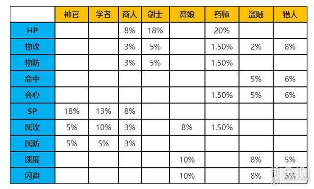 八方旅人到底值不值得买？_新浪众测