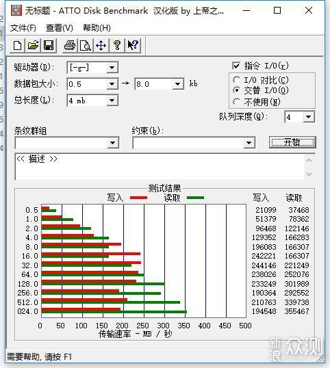 投资万元建立自己的NAS值不值来看看它_新浪众测