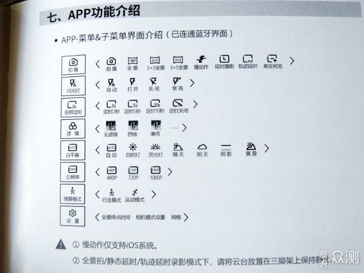 智卓P1手机云台稳定器 掌控你的视界_新浪众测