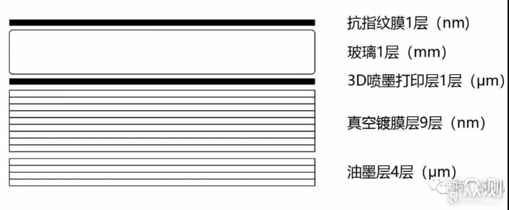 华为P30天空之境有那么漂亮吗，让我来扒扒它_新浪众测