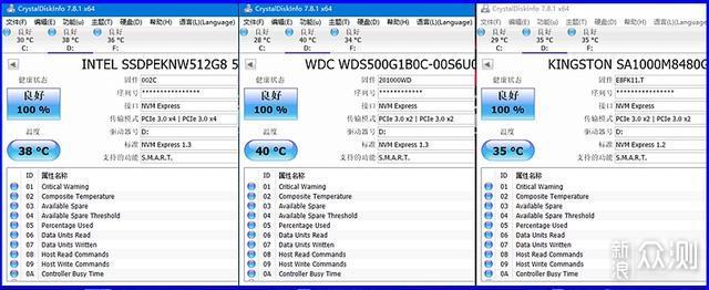 500GB容量M.2固态选哪款，三款主流品牌横评_新浪众测