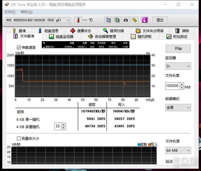 500GB容量M.2固态选哪款，三款主流品牌横评_新浪众测