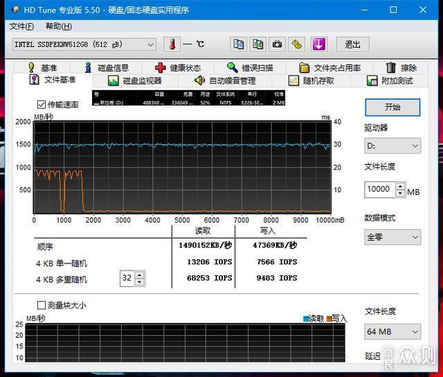 500GB容量M.2固态选哪款，三款主流品牌横评_新浪众测