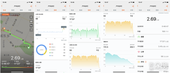 华为手表GT/荣耀手表选哪个，本篇文章告诉你_新浪众测