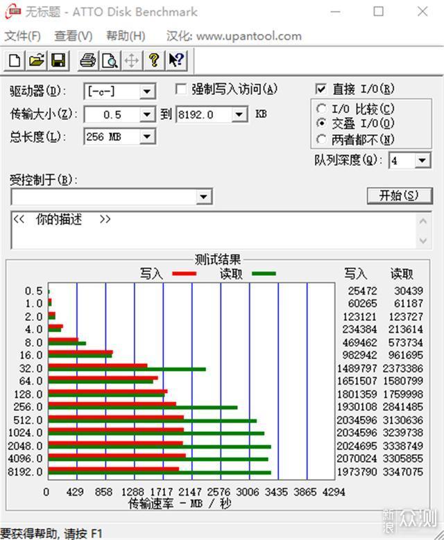 NVME硬盘灯！技嘉AORUS RGB M.2 NVMe SSD评测_新浪众测