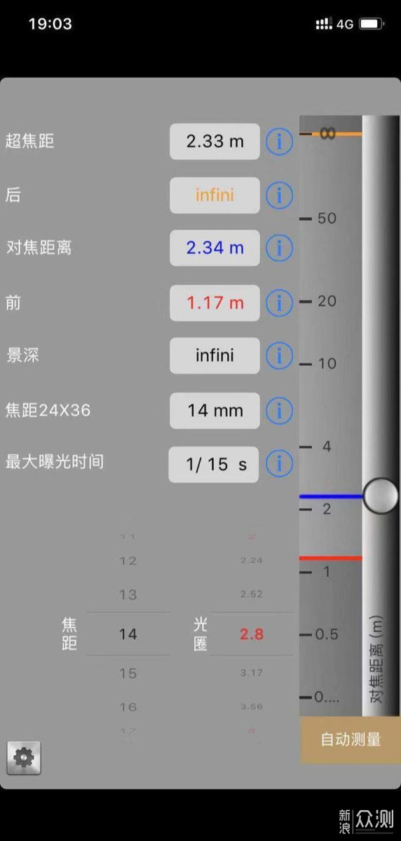 镜头超焦距探讨（理论和模拟）_新浪众测