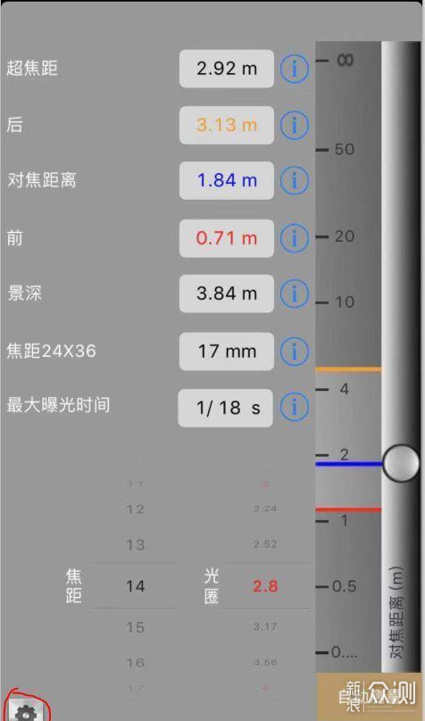 镜头超焦距探讨（理论和模拟）_新浪众测