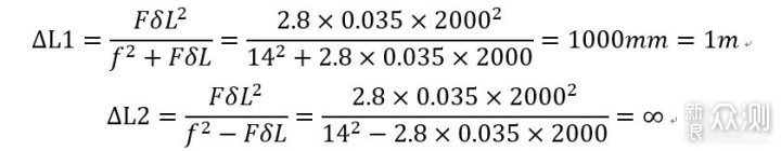 镜头超焦距探讨（理论和模拟）_新浪众测