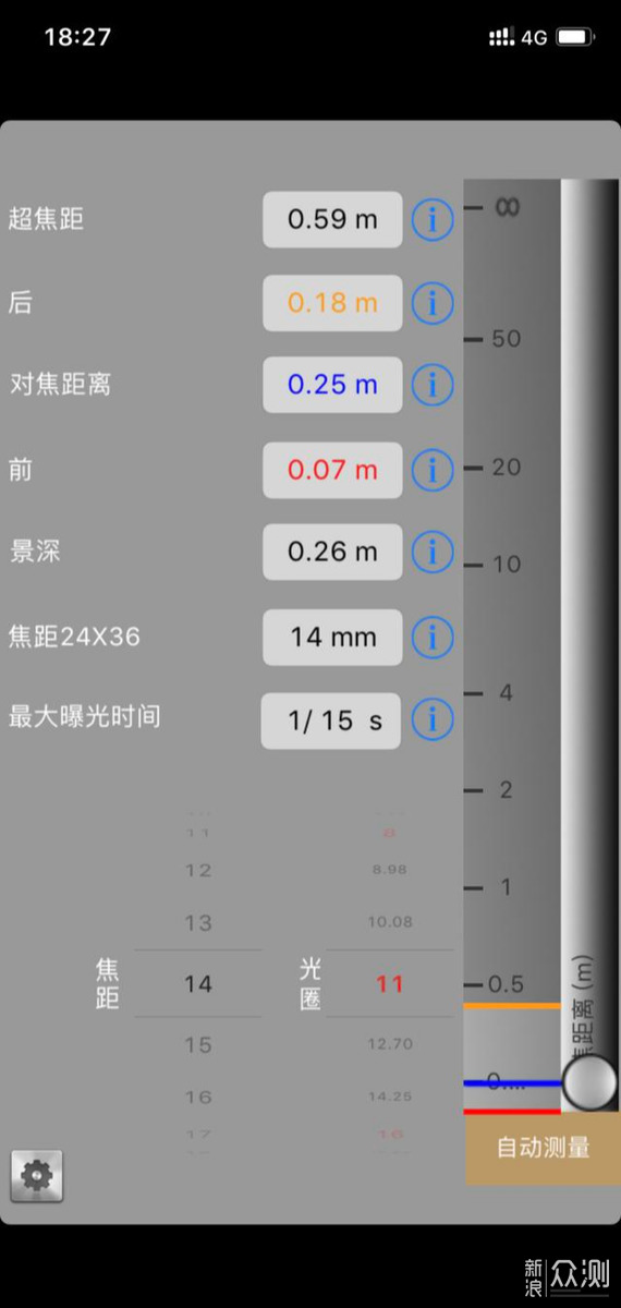 镜头超焦距探讨（理论和模拟）_新浪众测