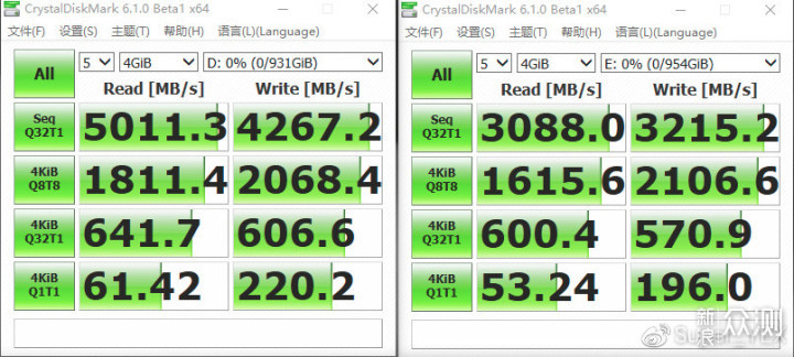 AMD R9 3900X-超级生产力工具测评_新浪众测