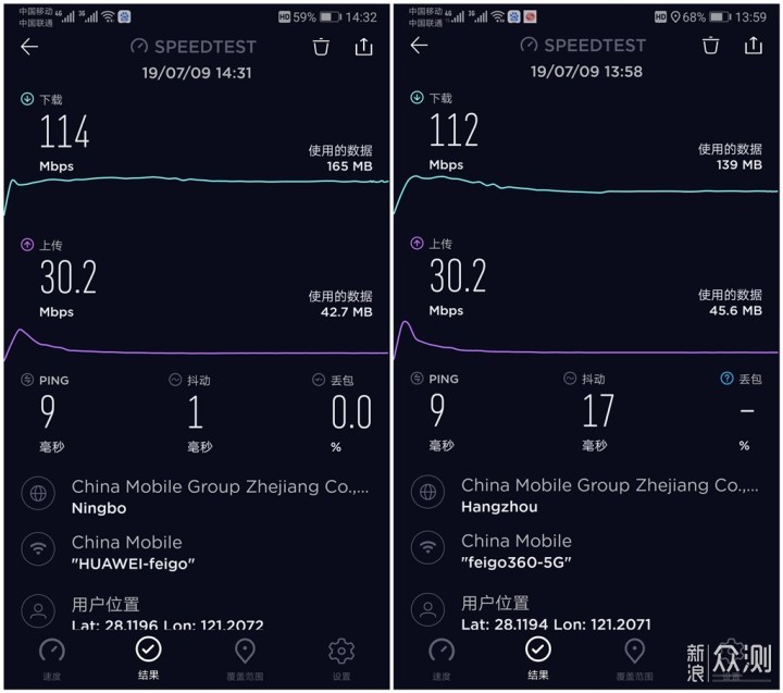 华为WS5200与360安全路由2两兆版对比_新浪众测