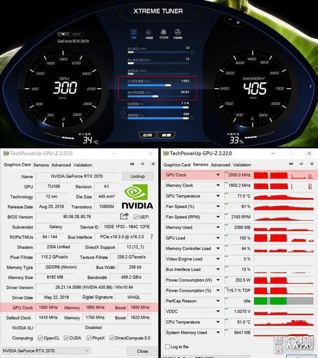 GTX1070Ti、RTX2070和RTX2080同步对比评测_新浪众测