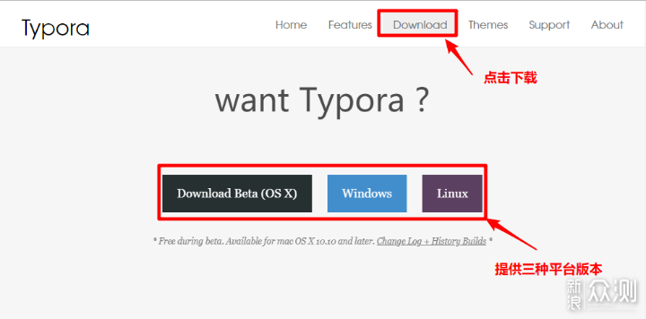 换种方式创作，高效Markdown编辑器——Typora_新浪众测