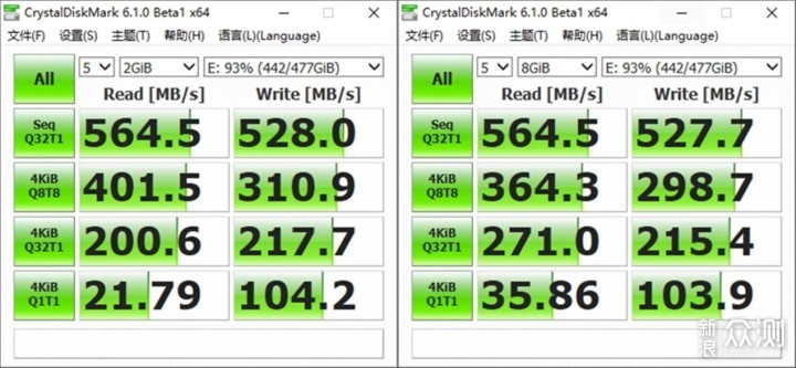 SSD空间占用率多少对读写性能影响多大_新浪众测