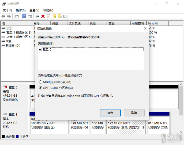 SSD空间占用率多少对读写性能影响多大_新浪众测