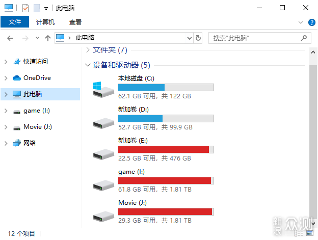 SSD空间占用率多少对读写性能影响多大_新浪众测