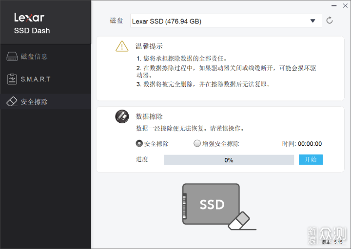 SSD空间占用率多少对读写性能影响多大_新浪众测