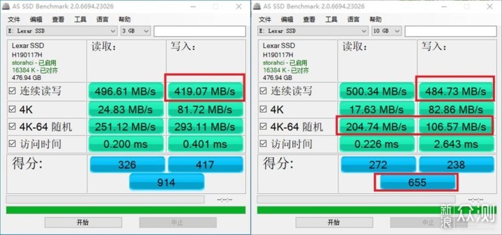 SSD空间占用率多少对读写性能影响多大_新浪众测