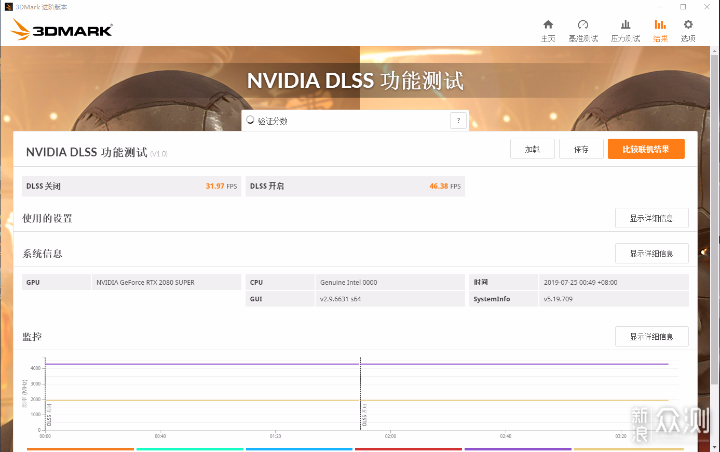 映众RTX2080 Super冰龙超级版试玩_新浪众测