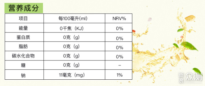 夏天解渴要健康——9款无糖&低糖茶饮料推荐_新浪众测