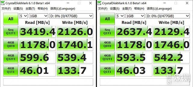 黑白混搭，RTX2080名人堂尝试4K分辨率游戏_新浪众测