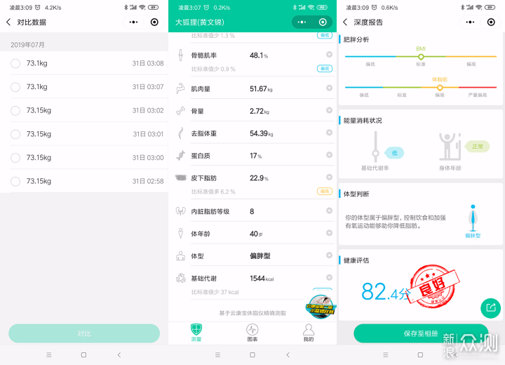 减肥从选体脂秤开始，云康宝小米对比体验_新浪众测