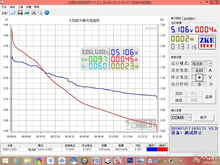 GOGO Lantern七彩水桶灯，照明、玩水两不误_新浪众测