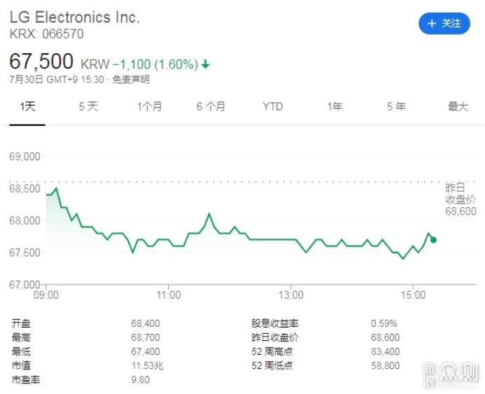 都怪中国手机卖得太便宜！LG手机这样叫屈_新浪众测