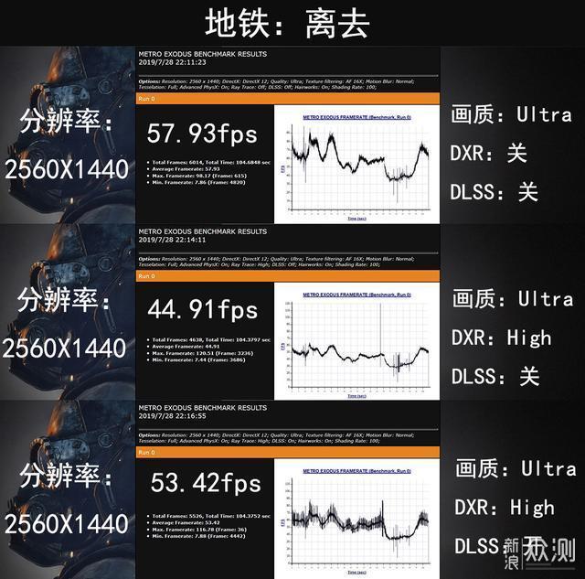 全力攒出折弯鱼缸式主机，来看一场光影大秀吧_新浪众测