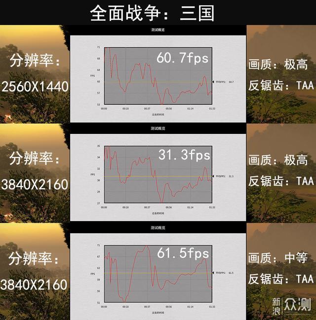 全力攒出折弯鱼缸式主机，来看一场光影大秀吧_新浪众测