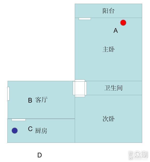 高颜值，稳定全覆盖：ORBI RBK59 mesh路由器_新浪众测