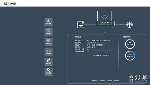 小企业要用企业级无线路由器？对比选购经历_新浪众测