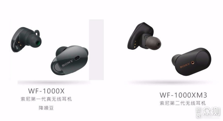 这才是未来耳机的样子，索尼WF-1000XM3开箱_新浪众测